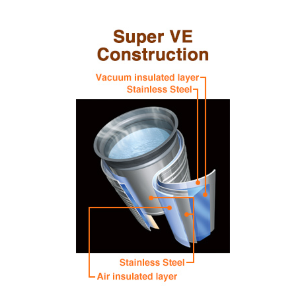 CV-TYQ40 - Image 2